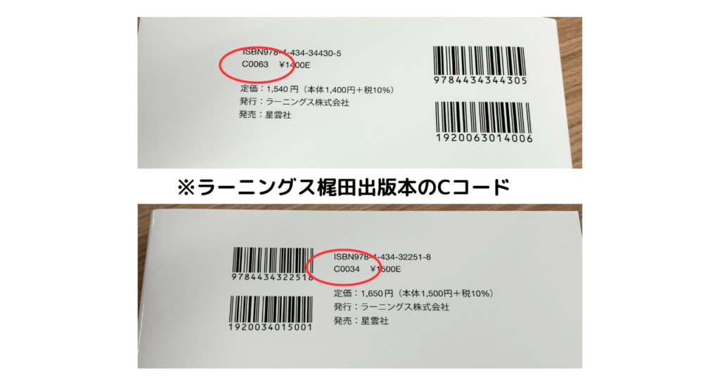 Amazon.co.jp: ビジネス本 自己啓発本 まとめ売り22冊 : 文房具